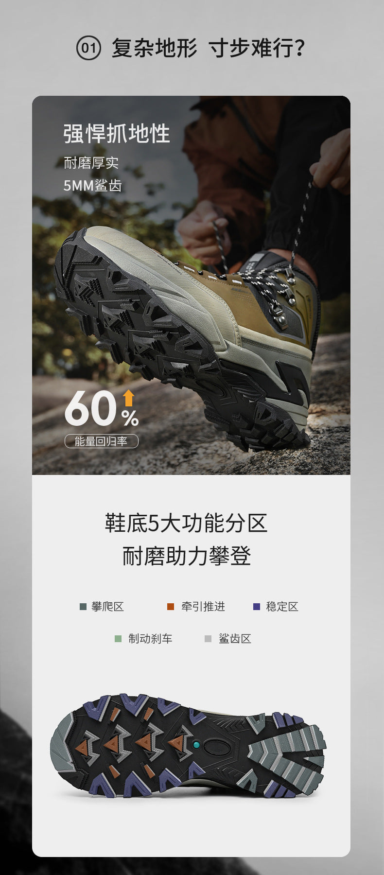 Rupert | Mens Waterproof Hiking Walking Boots